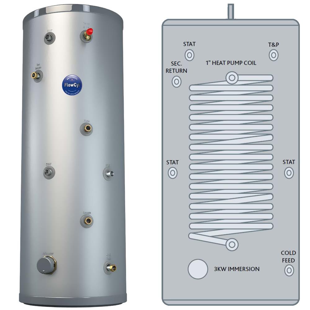 UK Cylinders FlowCyl Heat Pump Unvented 200L FCHPD3200