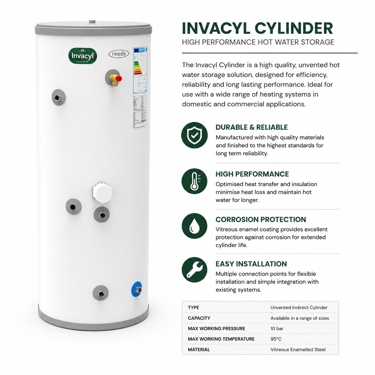 Joule Invacyl Unvented 120L Direct Cylinder Standard - Image 4