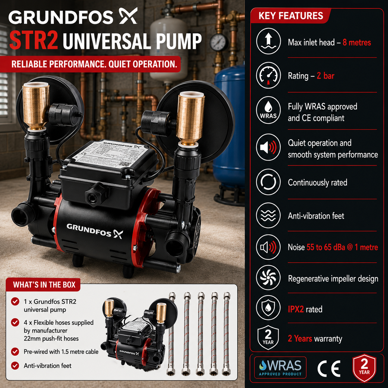 Grundfos 2 Bar Universal Twin Pump STR2-2 CN - Image 3