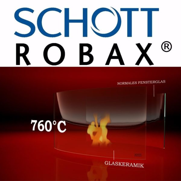ACR Rowandale Replacement Stove Glass 325mm x 272mm - Image 4