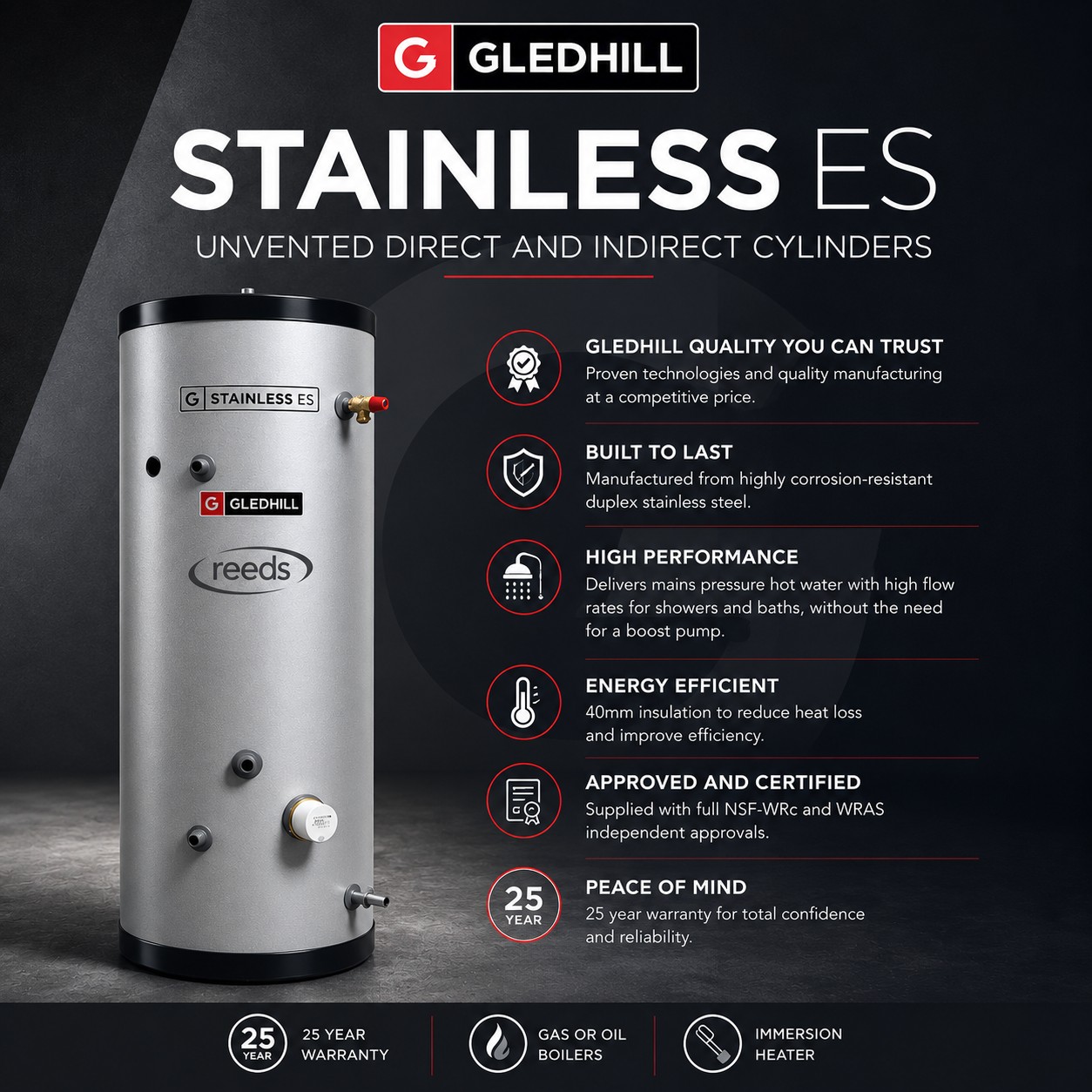 Gledhill ES hot water tanks