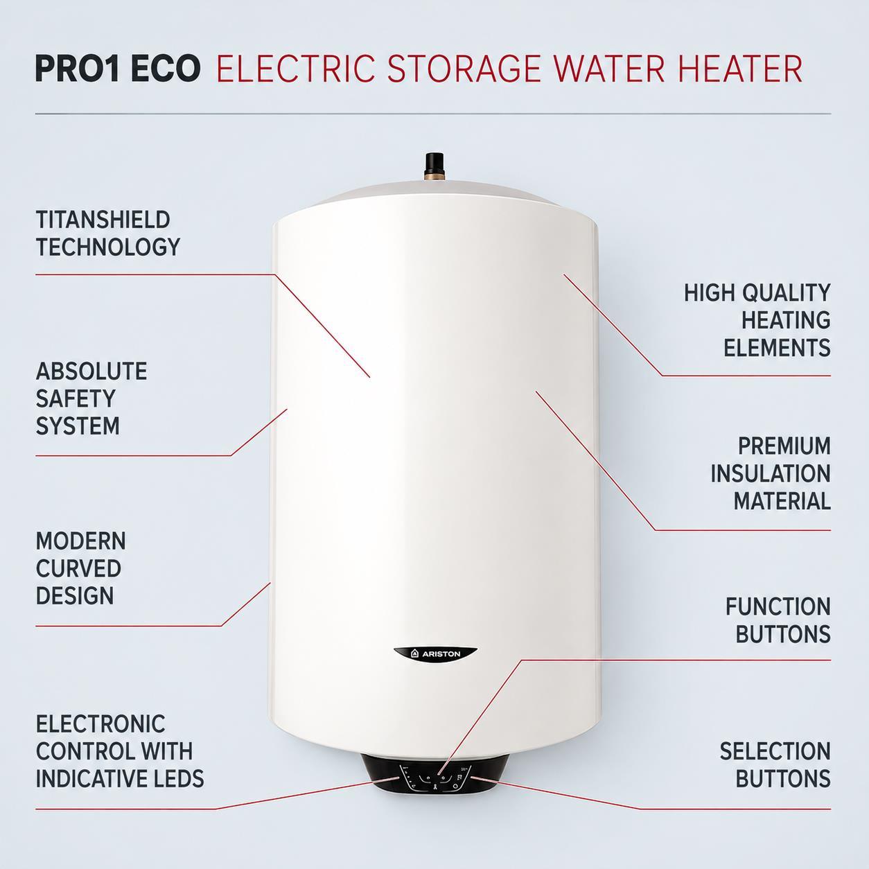 Ariston Pro1 50L Storage Water Heater inc Kit - Image 2