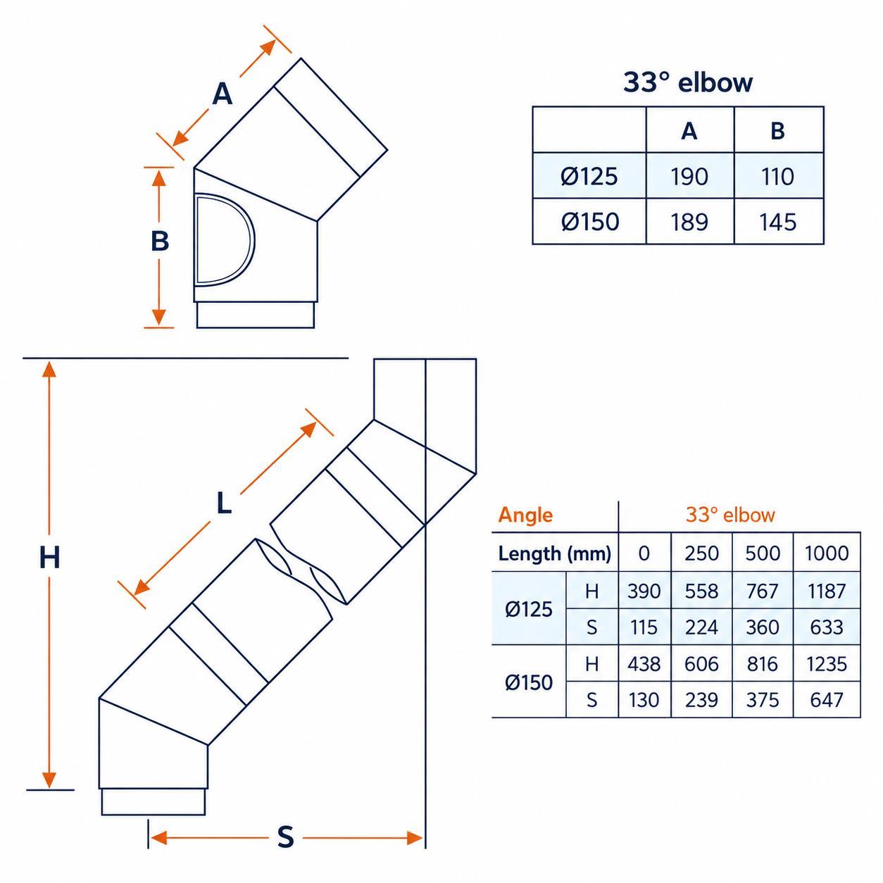 125mm Vitreous Enamel 33 Degree Elbow with Door - Image 4