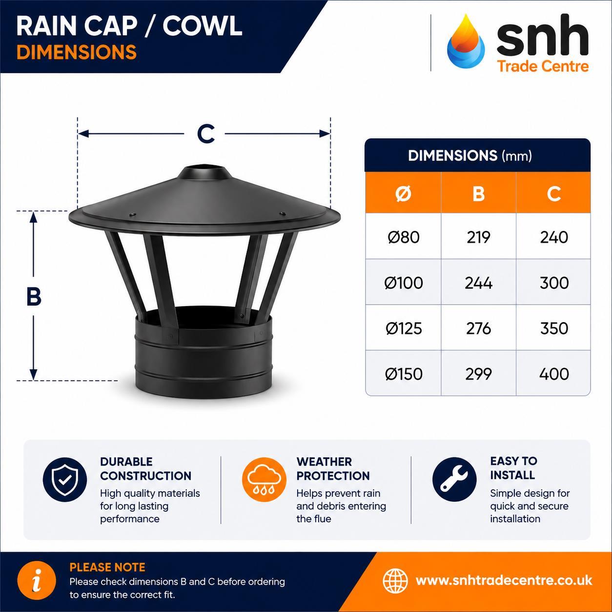 twpro rain cap